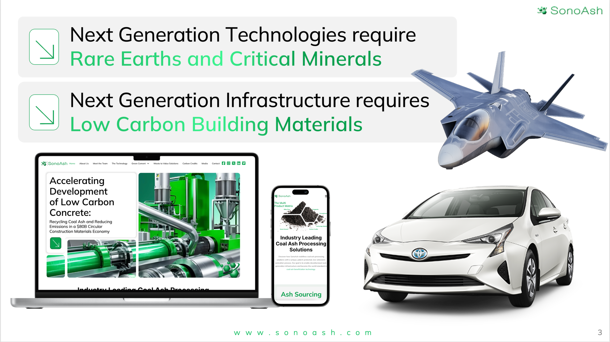 Next generation technologies rely on rare earth minerals and low carbon building materials, illustrated by a laptop, smartphone, jet, and hybrid car.
